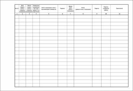 Журнал приема и выдачи ключей от служебных помещений; приема и сдачи помещений